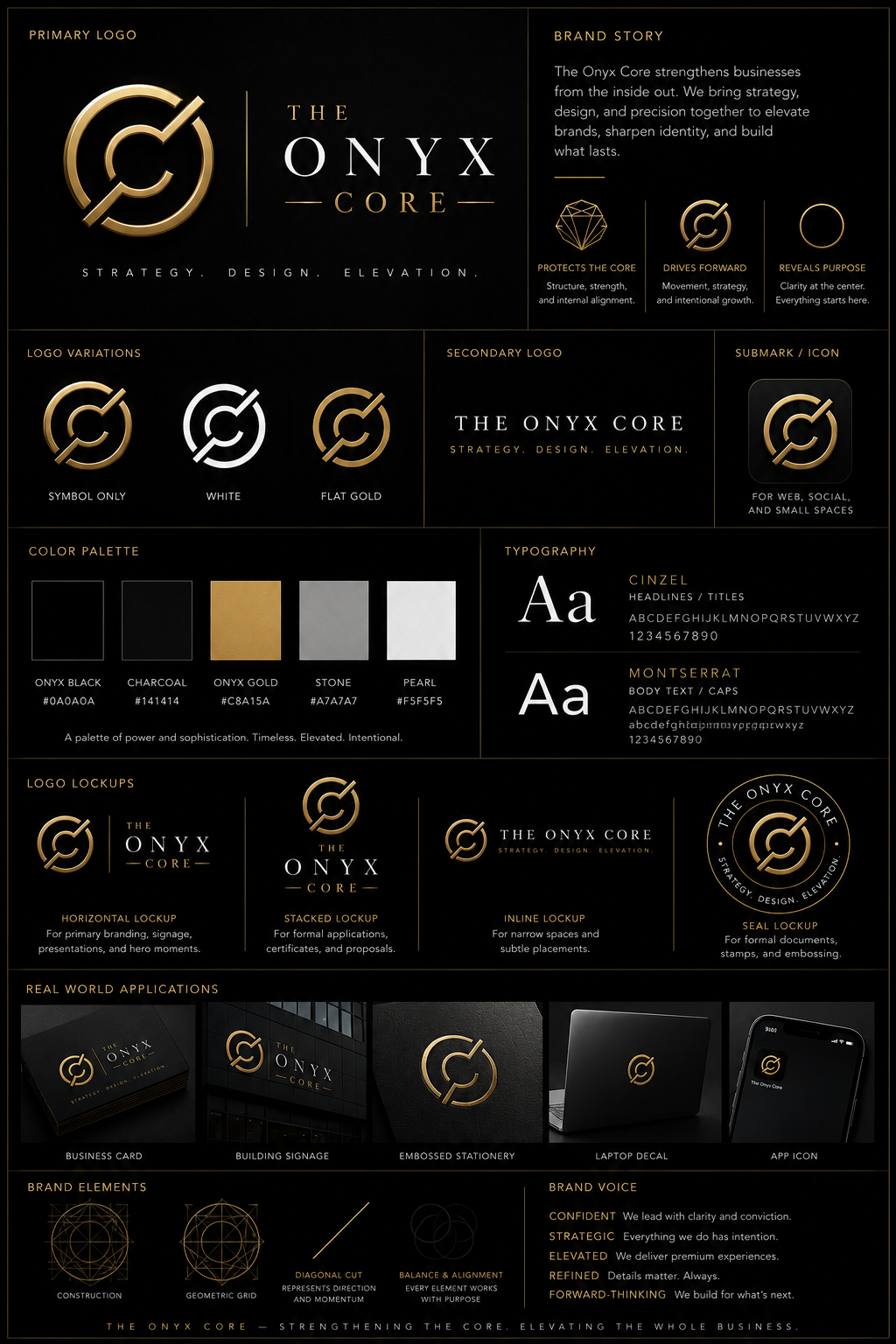 Brand system example